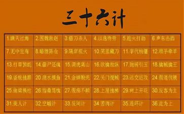 36计阅读心得模板5篇