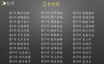 36计读书心得体会300字5篇