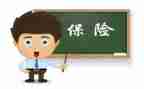 对保险培训心得体会6篇