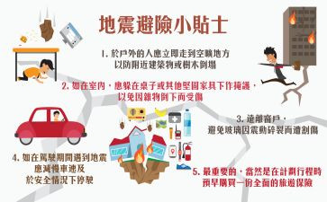 知危险会避险演讲稿6篇