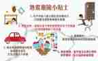 知危险会避险演讲稿6篇