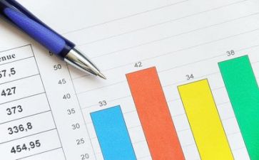 财务年终述职报告6篇