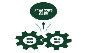 3.8产品促销活动方案5篇