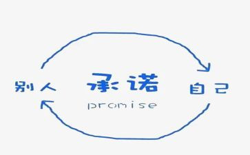 廉洁承诺书最新8篇
