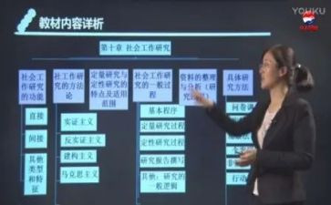 辅导学校工作总结范文5篇