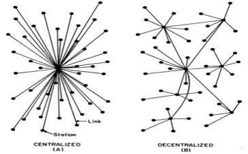 点对点汇报总结最新8篇