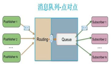小学点对点辅导工作总结5篇