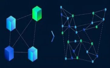 教育局点对点督导工作总结8篇