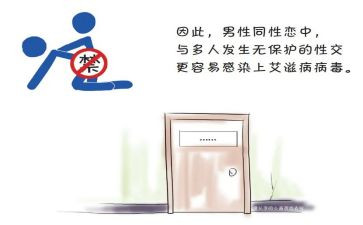 防艾滋心得体会通用7篇