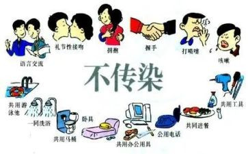 学校开展防艾滋活动总结6篇
