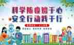 疫情防控演练心得体会5篇
