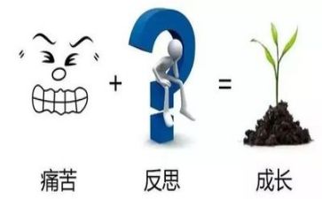 反思作文通用8篇