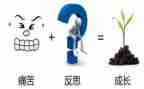心得与反思作文通用5篇