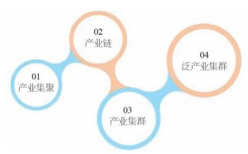讲发展心得体会通用5篇