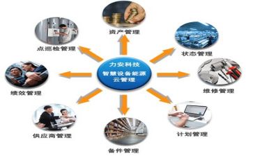 管理与被管理心得体会推荐5篇