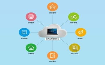 管理培训课心得体会优秀6篇