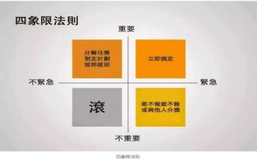 安全管理培训的心得体会推荐6篇