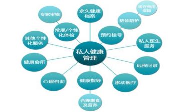 管理者2024年工作总结优秀5篇
