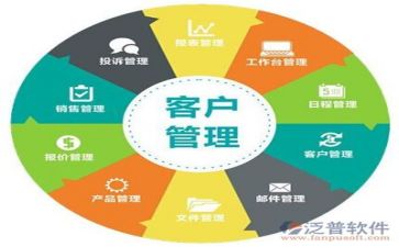 管理心得报告5篇