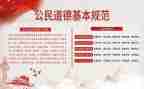学规范演讲稿5篇