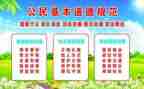 学师德规范心得体会8篇