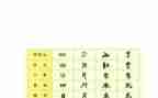 关于汉字寻的作文5篇