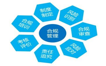 银行合规先进事迹材料8篇