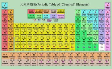 化学实验工作计划参考5篇