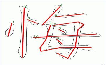 关于无悔青春的演讲稿最新5篇