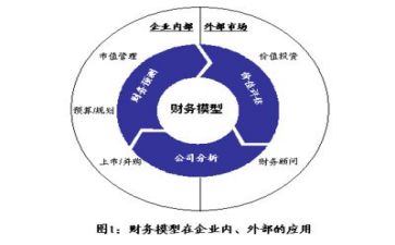 会计写工作计划优质8篇