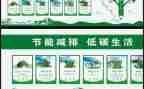 2023年减排工作计划最新7篇