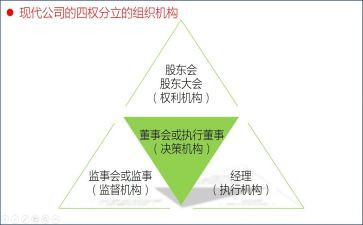 2024年监事会工作报告范文8篇