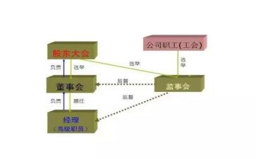 2024年监事工作报告最新7篇