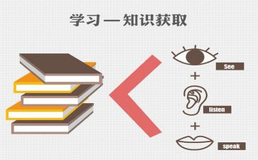 教育学生讲座心得体会8篇