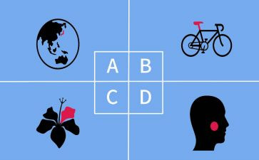 积极分子教育心得体会8篇