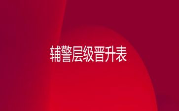 2024年警衔晋升自我鉴定7篇