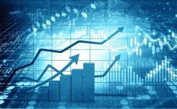 公司金融活动方案7篇