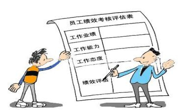 学校绩效工作总结6篇