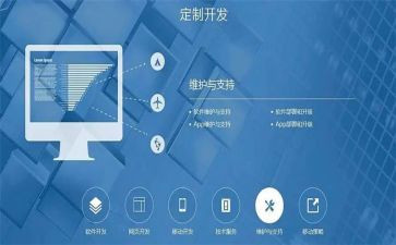 开发区述职报告5篇