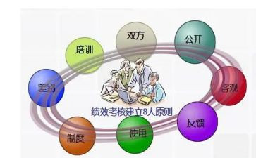 年度护士考核个人总结模板7篇