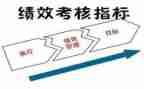 团员考核自我鉴定6篇