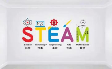 培训课程设计培训心得体会8篇