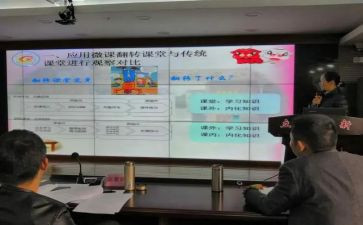 多课题培训的心得体会6篇