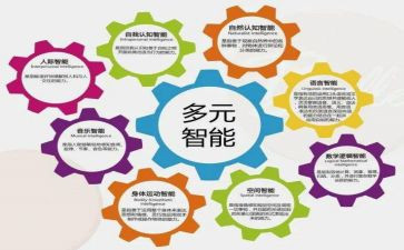 军事理论的心得体会5篇