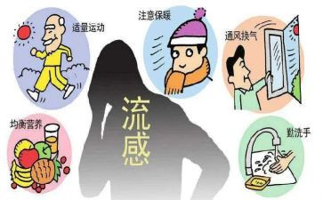 幼儿园预防流感教案8篇