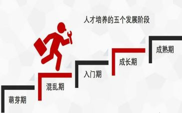 培养创新能力心得体会7篇
