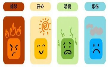 幼儿情绪管理培训的心得体会6篇