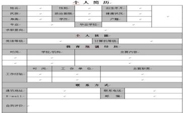 毕业生个人求职简历模板7篇