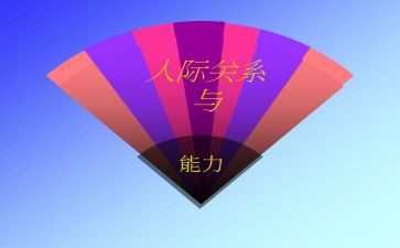 人际交往的心得体会最新7篇