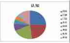 大学生认知教育心得体会5篇